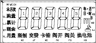 智能預付費水表液晶顯示布局